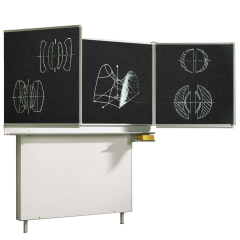 Productimage Wandtafel Schultafel aus Premium Stahlemaille, Serie FZ E