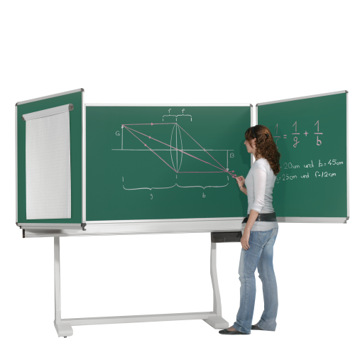 Produkt Bild Federzugtafel aus Premium Stahlemaille, fahrbar, Serie FZR E FZR 201EG