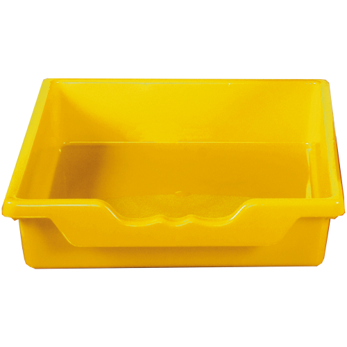 Produkt Bild Ergo Tray Box M C1-GE