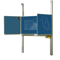 Productimage Schultafel Pylonentafel aus Premium Stahlemaille, Serie PYKL E