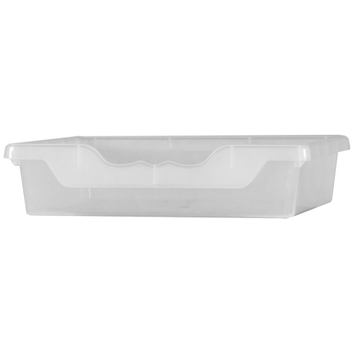 Produkt Bild Ergo Tray Box M C1-TR