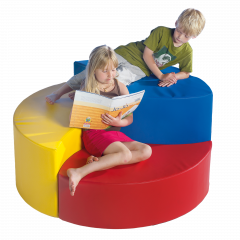 Produktbild S&uuml;dseeinsel dreiteilig 