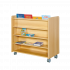 Produkt Bild Wendebibliothek doppelseitig, fahrbar KWB1-D
